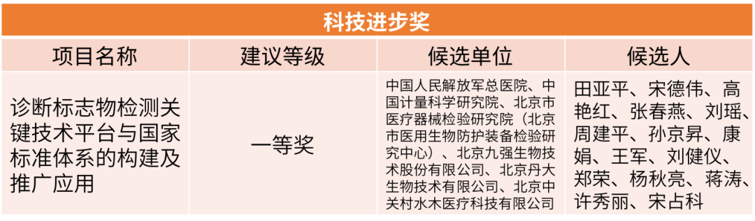 k��Ǯ���ٷ���վ - kdpayǮ��